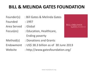 biggest foundations in the world|10 Largest Foundations in the World .